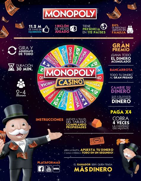 monopoly casino instructivo!